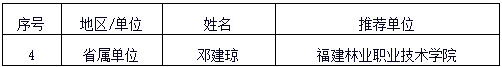 2025新澳门2025原料网1688大全