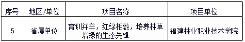 2025新澳门2025原料网1688大全